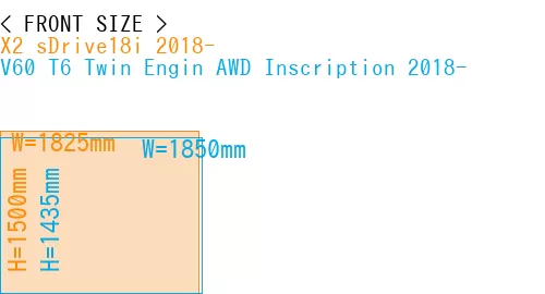 #X2 sDrive18i 2018- + V60 T6 Twin Engin AWD Inscription 2018-